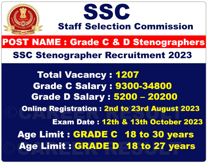 SSC Stenographer 2023 Recruitment